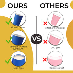 9 oz. Dark Blue Paper Cups - 50 Ct.