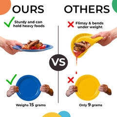 7 In. Turquoise Paper Plates - 50 Ct.