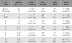 Kids' Hungry Howler Werewolf Halloween Costume