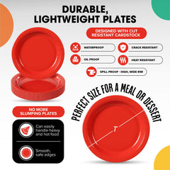 Little Gym - 7 In. Red Paper Plates | 100 Count