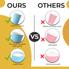 12 Oz. Light Blue Paper Cups | 20 Count