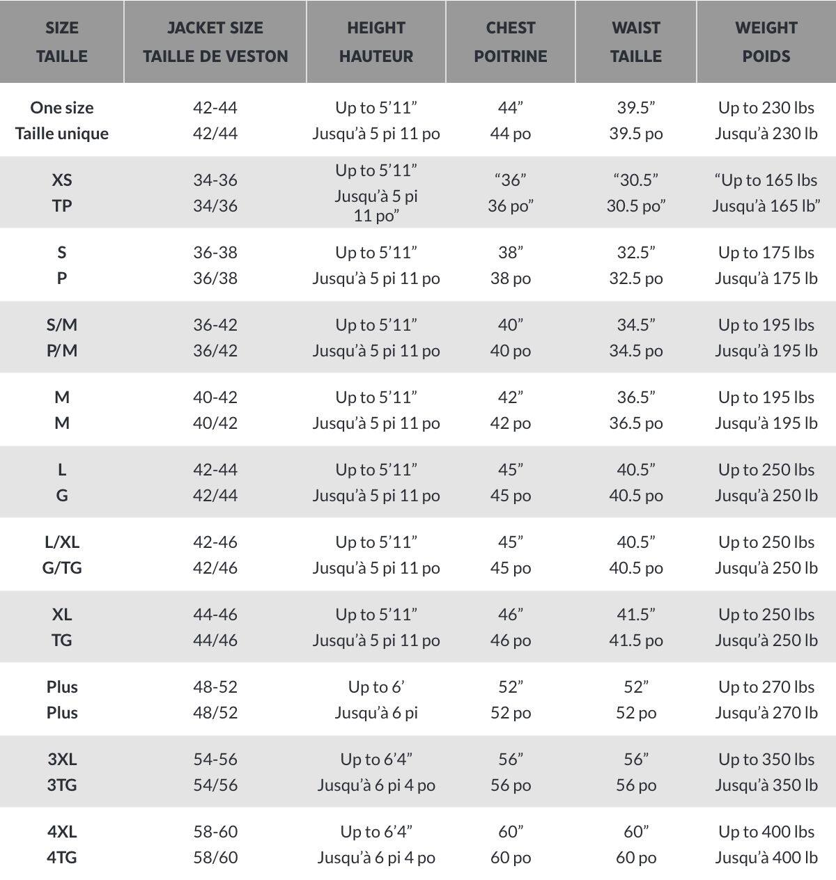 Women's Chucky Halloween Costume with Overalls & Mask - Child's Play Inspired