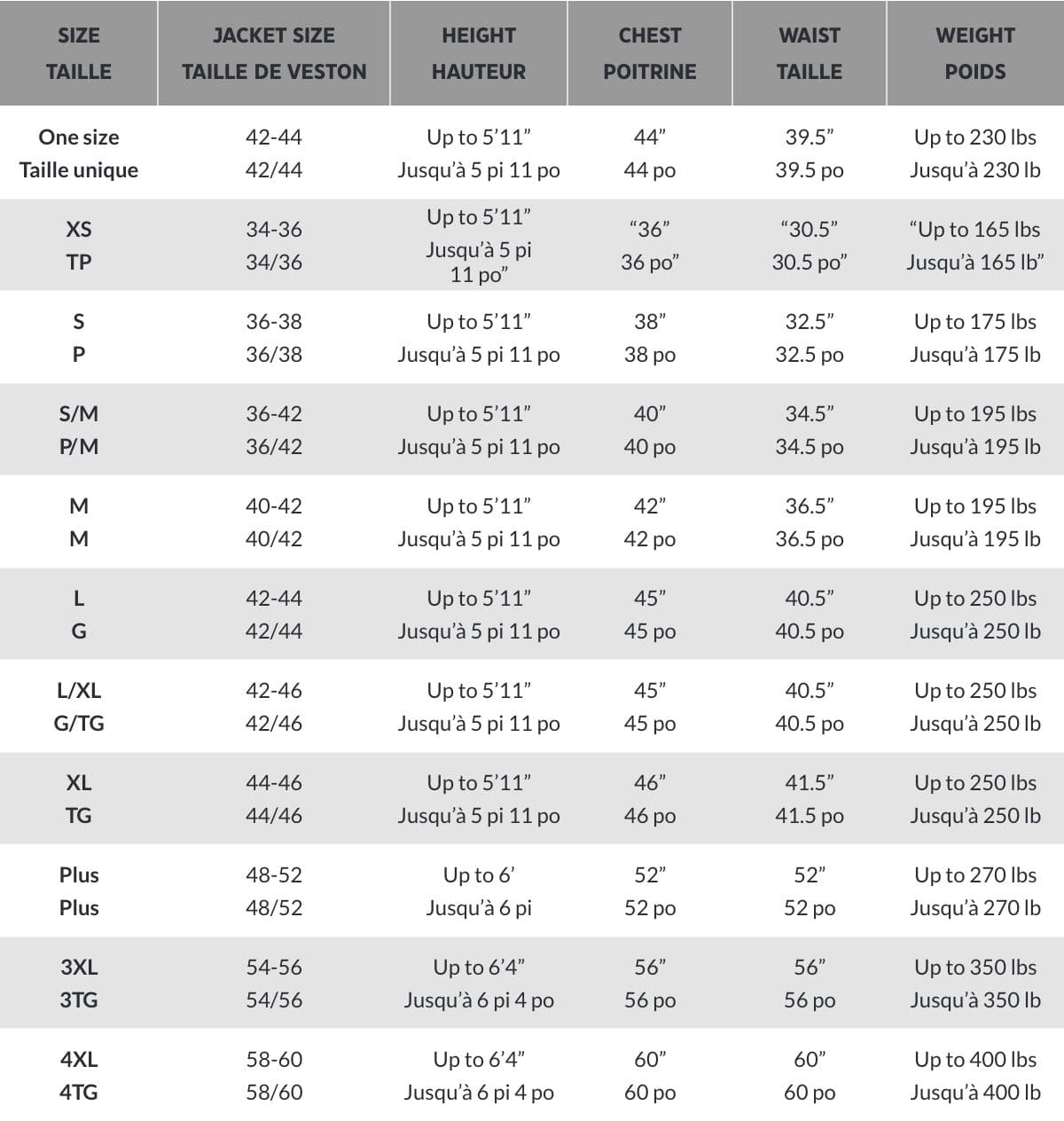 Women's Chucky Halloween Costume with Overalls & Mask - Child's Play Inspired