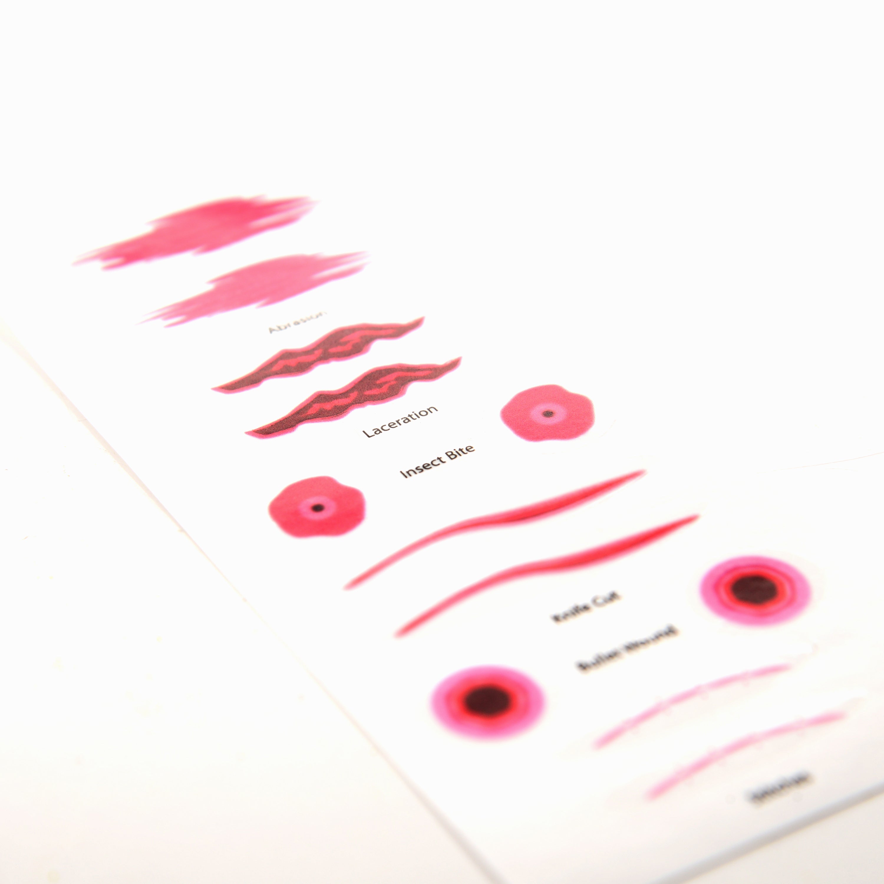 Wound Tattoos