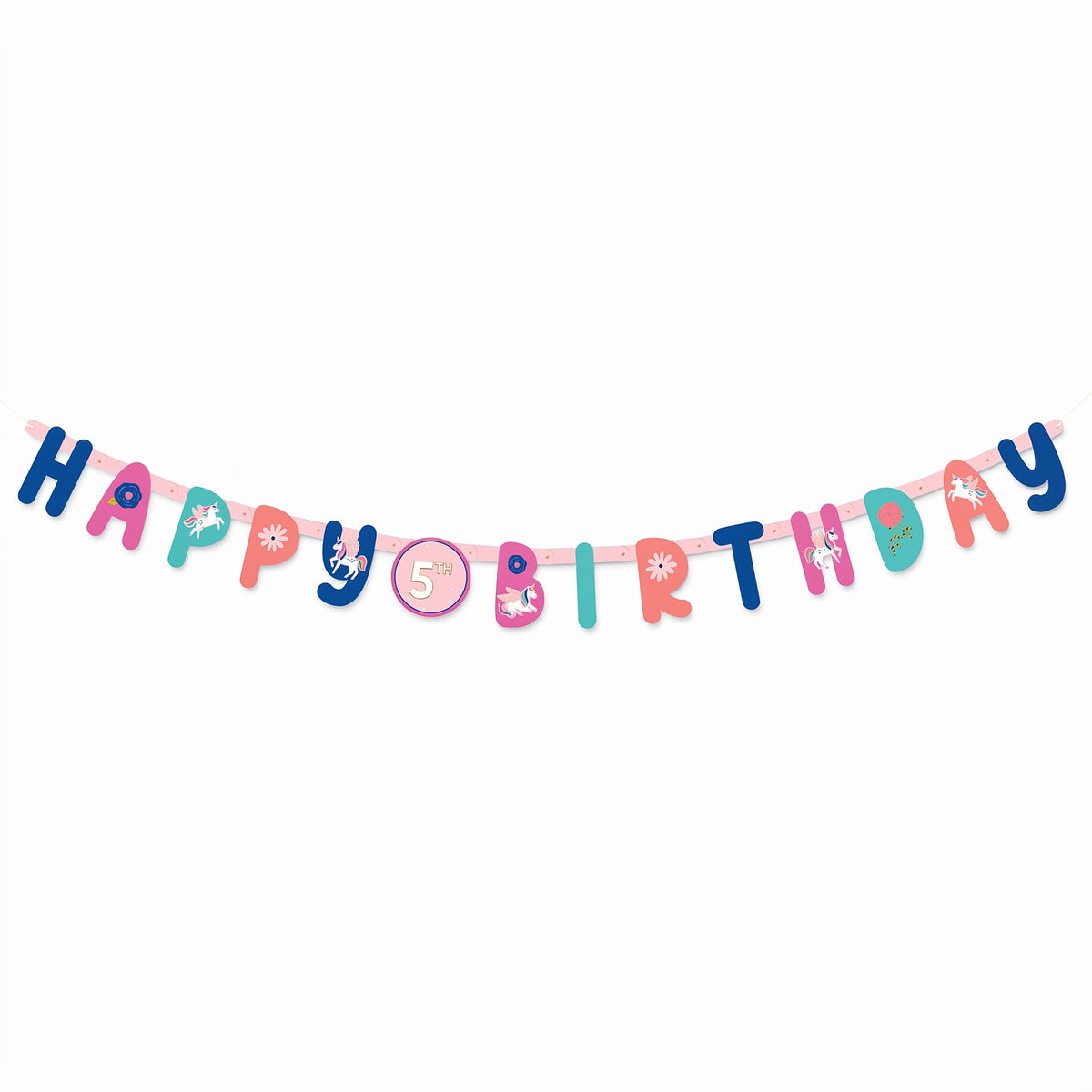 Unicorn Wishes Birthday Banner - Customizable Age