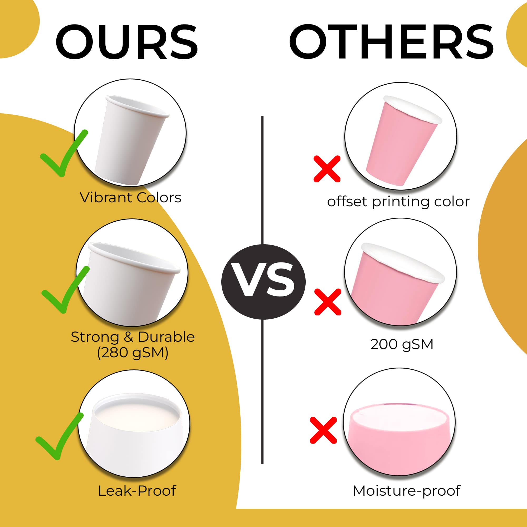 12 Oz. White Paper Cups | 20 Count