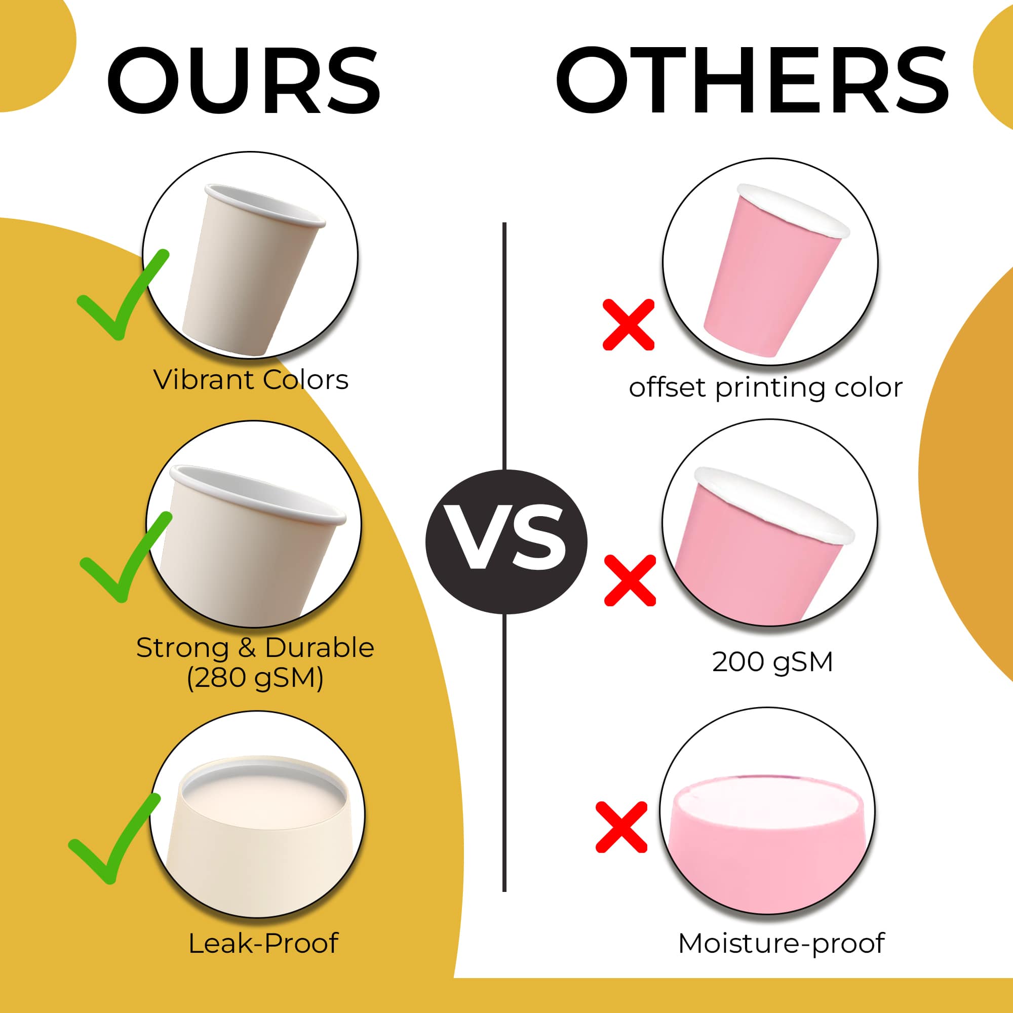 12 Oz. Ivory Paper Cups | 20 Count