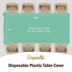 Premium Mint Plastic Table Cover | Case of 96